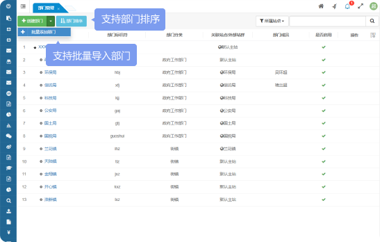 支持批量導(dǎo)入部門、支持部門排序